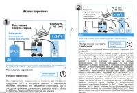 Лот: 7563232. Фото: 3. Домовенок 1. Для дачи, дома, огорода, бани, парка