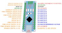 Лот: 20067696. Фото: 3. Arduino Nano 3.0 atmega328p mini... Красноярск