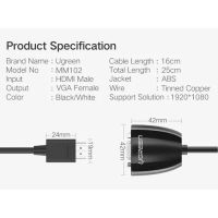 Лот: 21438338. Фото: 11. Адаптер UGREEN HDMI to VGA Converter...