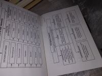 Лот: 16381476. Фото: 2. Макаренков Е.В. Политология. Альбом... Общественные и гуманитарные науки