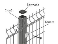 Лот: 17135302. Фото: 2. Заглушка 40х25 пластиковая на... Срубы и конструкции