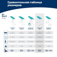 Лот: 24942865. Фото: 7. Гладильная доска Leifheit Airboard...