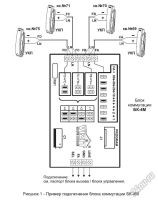 Лот: 5631059. Фото: 2. Домофон Vizit. "БК-4М" Блок коммутации... Двери, окна, фурнитура