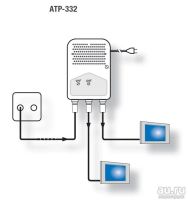 Лот: 15508005. Фото: 4. Усилитель ТВ сигнала IKUSI ATP-332. Красноярск