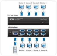 Лот: 7640255. Фото: 2. Продам ATEN VS138A-A7-G Б/у. Бизнес