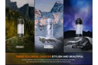 Лот: 25053262. Фото: 6. Фонарь Fenix CL22R черный