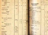 Лот: 18406264. Фото: 13. История Иимперии.* Ведомости справочных...