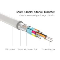 Лот: 21574372. Фото: 7. Кабель UGREEN USB-C to HDMI ABS...