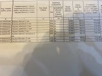 Лот: 17145987. Фото: 3. Изолон для цветов 60 р за метр. Сувениры, подарки