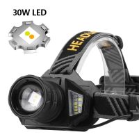 Лот: 25794774. Фото: 10. Фонарь налобный акк. DUAL LIGHT...