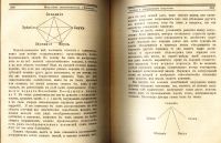 Лот: 20066903. Фото: 18. Театр. * Жан д’Удин ( Jean d Udine...