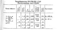 Лот: 24909962. Фото: 4. И24.700.004, трансформатор силовой...