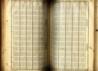 Лот: 17499196. Фото: 6. Таблицы логарифмов с пятью десятичными...
