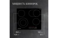 Лот: 23696249. Фото: 5. Электрическая панель KUPPERSBERG...