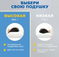 Лот: 19841923. Фото: 3. IKEA Подушка Skogsfraken Высокая... Домашний быт