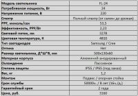 Лот: 11856317. Фото: 7. Светодиодная лампа для растений...