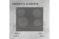 Лот: 25059045. Фото: 6. Электрическая панель KUPPERSBERG...