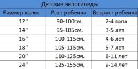 Лот: 13303774. Фото: 5. Велосипед Novatrack Tetris 14...
