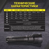 Лот: 20043415. Фото: 3. Фонарик мощный Sofirn C8L 3100Lm. Туризм, охота, рыбалка, самооборона