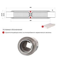 Лот: 20927220. Фото: 4. Стронгер, пламегаситель круглый... Красноярск