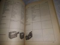 Лот: 21276290. Фото: 6. oz...(2092310) Как выбрать видеокамеру...