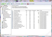 Лот: 888238. Фото: 2. Western Digital WD2500AAKS. Комплектующие