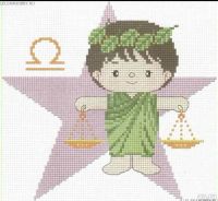 Лот: 16865941. Фото: 3. Знаки зодиака. Набор для вышивания. Красноярск