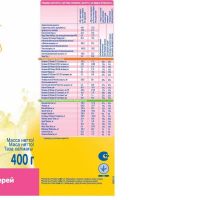 Лот: 6043073. Фото: 3. Молочное питание nestle Мама и... Дети растут