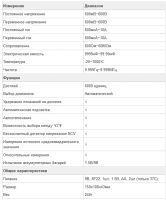 Лот: 10461601. Фото: 5. Мультиметр, тестер, цешка, HoldPeak...
