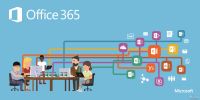 Лот: 13687880. Фото: 2. Microsoft Office 365 PRO PLUS... Компьютерные игры, игровые аккаунты, ПО