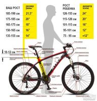Лот: 13649181. Фото: 7. Велосипед Stinger 29" Reload PRO...