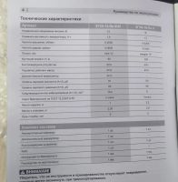 Лот: 23492177. Фото: 3. Гайковерт аккумуляторный ЗУБР... Строительство и ремонт
