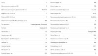 Лот: 11302330. Фото: 2. Электростанция бензиновая сварочная... Инструмент и расходные