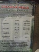 Лот: 19548258. Фото: 2. Спальный мешок чистая овечья шерсть... Туризм