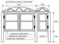 Лот: 6982760. Фото: 9. Каркас ворот ширина 3 метра, с...