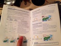 Лот: 3487301. Фото: 3. Magicar 6. Авто, мото, водный транспорт