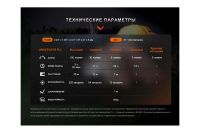 Лот: 25053271. Фото: 10. Фонарь Fenix E-SPARK с функцией...