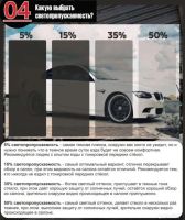 Лот: 20864059. Фото: 4. Съёмная тонировка 15%. Красноярск