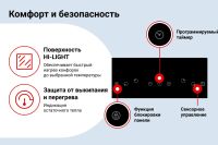 Лот: 24608383. Фото: 3. Электрическая панель LEX EVH 640. Бытовая техника