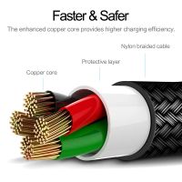 Лот: 10493694. Фото: 13. USB дата кабель ROCK Lightning...