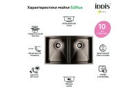 Лот: 25325673. Фото: 4. Мойка врезная IDDIS Edifice. Красноярск