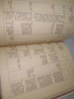 Лот: 25798313. Фото: 7. ок.(00-045) Справочник официанта...