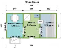 Лот: 11872970. Фото: 2. Каркасная баня 6*3. Срубы и конструкции