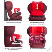 Лот: 5717221. Фото: 7. Автокресло cybex juno 2 fix