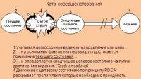 Лот: 3503239. Фото: 2. Руководство по "Тойота Ката". Бизнес