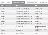 Лот: 23333071. Фото: 2. Фильтр масляный Mazda CX-7 / MPV... Автозапчасти
