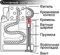 Лот: 11937882. Фото: 5. Зажигалка Zippo (Зиппо США) ZIPPO...