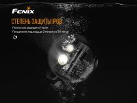 Лот: 21441162. Фото: 9. Налобный фонарь Fenix HM65R (XM-L2...