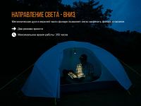 Лот: 21441172. Фото: 9. Фонарь Fenix CL23 красный кемпинговый