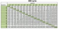 Лот: 16917965. Фото: 4. Полог брезентовый, тент 4 на 4. Красноярск